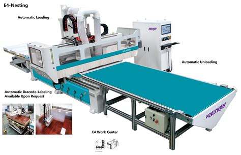 nesting cnc router machine|dynamic nesting.